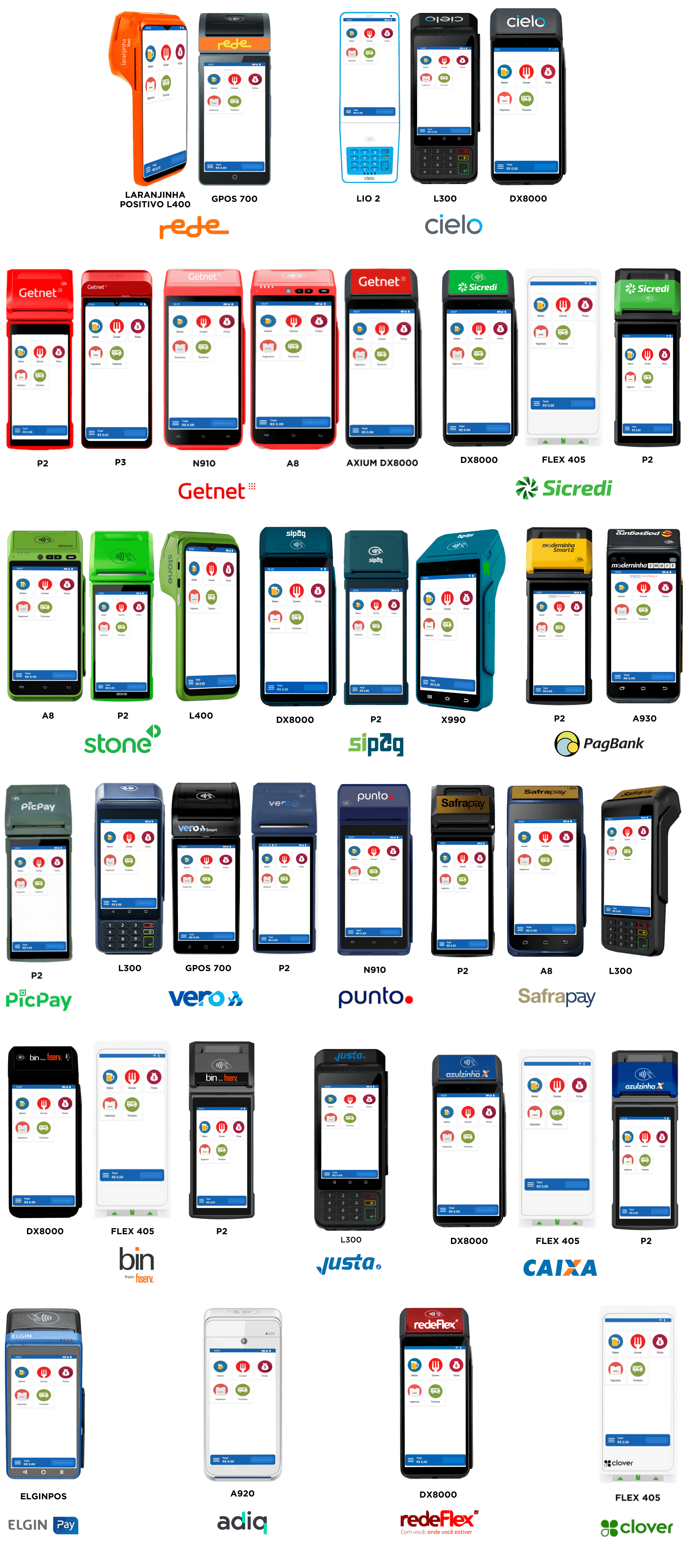 Coleção de dezesseis terminais de pagamento com cartão de diferentes marcas, com interfaces de transação em suas telas